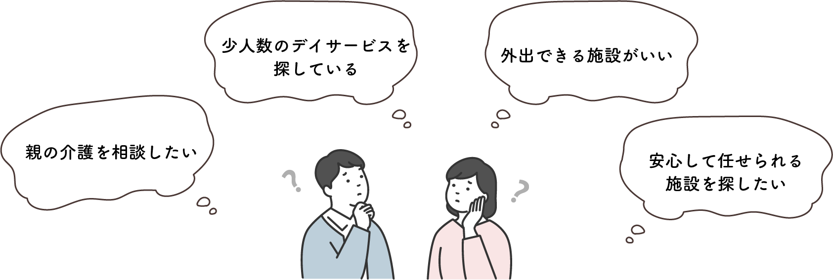親の介護を相談したい。小人数制のデイサービスを探している。外出できる施設がいい。安心して任せられる施設を探したい。